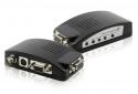 Konwerter BNC-VGA GC-BNC2V01